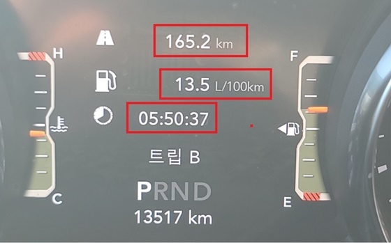 총 165.2km를 5시간 50분 37초 동안 시승한 결과 올 뉴 지프 글래디에이터의 실제 연비 7.4km/ℓ(13.5ℓ/100km) 기록 (사진 = 강은태 기자)
