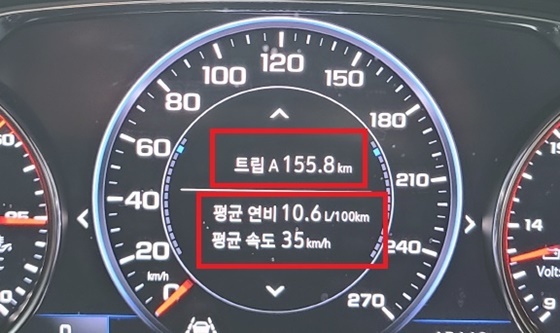총 155.8km를 35km/h의 평균 속도로 시승한 후 체크한 GM 트래버스의 실제 연비 9.4km/ℓ(10.6ℓ/100km) 기록 (사진 = 강은태 기자)