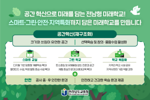 [NSPAD]전남교육청
