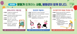 [NSPAD]봉화군