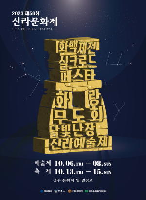 [NSPAD]경주시 신라문화재
