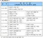 [NSP PHOTO]서울시, 추석 앞두고 원산지표시실태 점검 나선다
