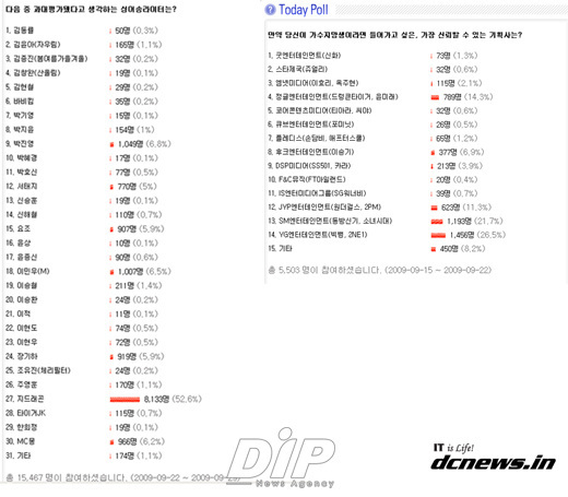 NSP통신-<출처=디시인사이드>