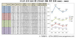 [NSP PHOTO]상가투자, 경매로 해볼까?