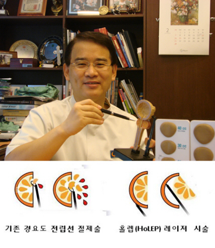 NSP통신-강남J비뇨기과 박천진 원장