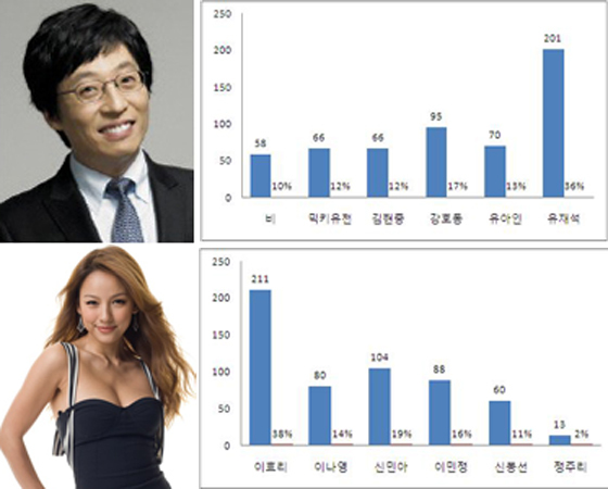 NSP통신-<사진제공=프리스트>