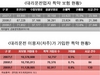 [NSP PHOTO]대리운전업체 등록제 전환…보험 미가입시 벌칙