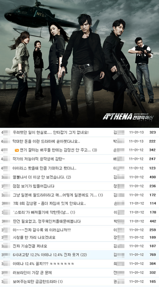 NSP통신-<사진=태원엔터테인먼트(위), SBS 드라마 아테나 홈페이지 시청자 게시판 캡쳐(아래)>