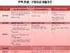 [NSP PHOTO]전세자금 금리인하·대출한도 확대 지원‥대출금리 4.0%로 인하