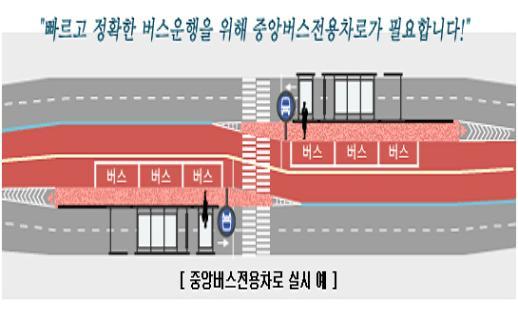 NSP통신-남포도심(서구청앞) 중앙버스전용차로