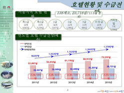 [NSP PHOTO]서울시, DMC·사당역 등 시유지 관광호텔 확충…관련제도 완화