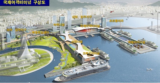 NSP통신-국제여객터미널구상도. <사진제공=부산항만공사>