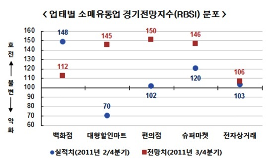 NSP통신-<자료제공=부산상의>