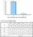 [NSP PHOTO]퀵 서비스기사 94.7% 업무 중 사고경험 5.3%만이 무사고