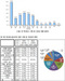 [NSP PHOTO]퀵 서비스기사, 58.6% 호흡기질환…직업병 심각한 수준