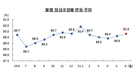 NSP통신-<자료제공=부산상의>