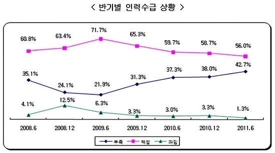 NSP통신-<자료제공=중소기업중앙회>