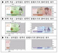 [NSP PHOTO]불에 탄 돈 재 털지 말고 한국은행에 그대로 가져가세요!