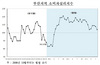[NSP PHOTO]부산지역 8월 소비자심리 하락…경기판단 비관적