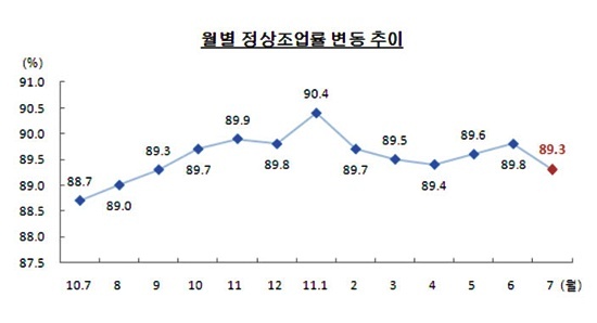 NSP통신-<자료제공=부산상의>