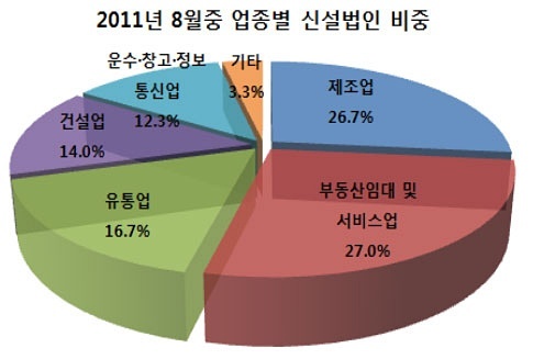 NSP통신-<자료제공=부산상의>