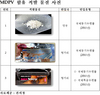 [NSP PHOTO]식약청,MDPV 첫 임시마약류 지정…소지·사용·수출입 등 금지