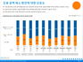 [NSP PHOTO]대한약사회, 의약품, 슈퍼 구매 보다, 병의원·당직 약국 더 필요