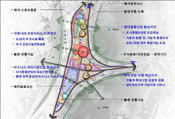 NSP통신-사상공업지역 재생방안 구상도. 지난 70년대에 조성돼 낙후지역으로 분류되고 있는 이 지역이 신개념 첨단산업단지로 재생될 수 있을지 기대를 모으고 있다. (부산시 제공)