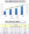 [NSP PHOTO]상암DMC, 입주기업 662개 입주율 94.5% 3년째 상승세