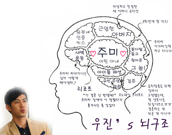 NSP통신- (온라인 커뮤니티)