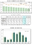 [NSP PHOTO]올해 단위면적당 쌀 생산량↑, 전체생산량 전년비 1.7%↓