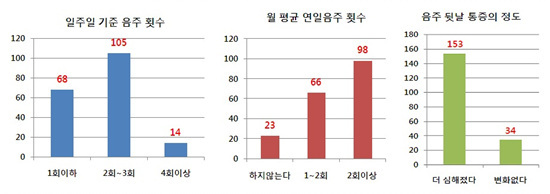 NSP통신-(표)자생한방병원 제공