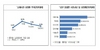 [NSP PHOTO]내년 소매시장 성장폭 다소 둔화…6.3% 성장 예상