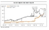 [NSP PHOTO]ECB, EUR 4890억 규모 대출금액 배정…신규 1890억 추정