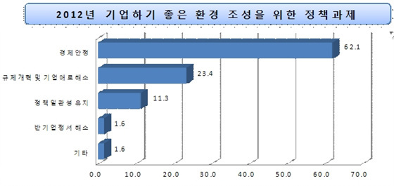 NSP통신-(자료=부산상공회회의소 제공)