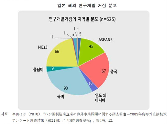 NSP통신-(자료=삼성경제연구소 제공)