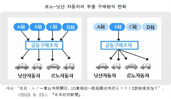 NSP통신-(자료=삼성경제연구소 제공)