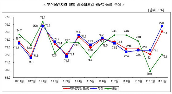 NSP통신- (中企중앙회 제공)