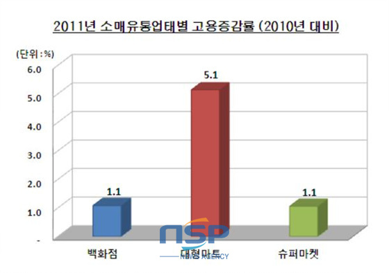 NSP통신-(자료=부산상공회의소 제공) (부산상공회의소 제공)