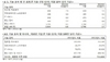 [NSP PHOTO]가트너, 전세계 IT지출 전년비 3.7%↑ 전망…3조8천억 달러 예상