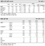 [NSP PHOTO]종근당, 2012년 매출 -12.9%, 영업이익 -10.8% 하향