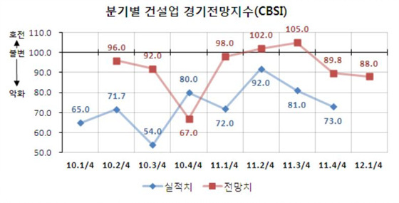 NSP통신- (부산상공회의소 제공)