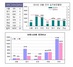 [NSP PHOTO]3월 입주물량 2월보다 약 18%↓…1만474가구 입주예정