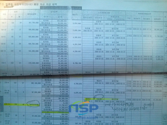 NSP통신-부산지검 특수부가 진정인으로 부터 제출받은 것과 동일한 중앙건설 동래 명륜 센트럴파크하이츠 토지매입자금 지출내역서. 부산지역 김 모 구의원에게 5억원이 지급됐다고 노란색으로 표시돼 있다.