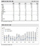 [NSP PHOTO]알에프텍, 삼성 스마트폰 수혜·LED사업 성장…올 매출 32%↑ 예상