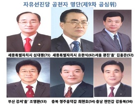 [NSP NEWS Image]자유선진당 제9차 공심위 개최심대평유한식등 6명 공천확정