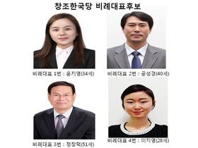 [NSP PHOTO]창조한국당 비례대표 1번 윤지영 사법개혁위원장 선정비례2번 공성경 전 대표