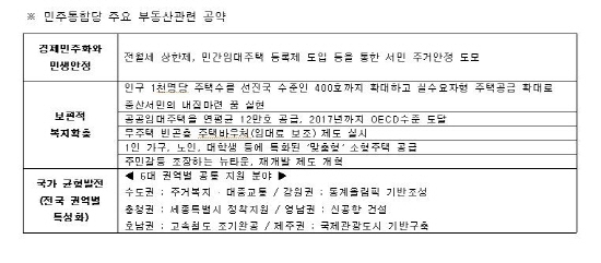 NSP통신- (제공=부동산써브)