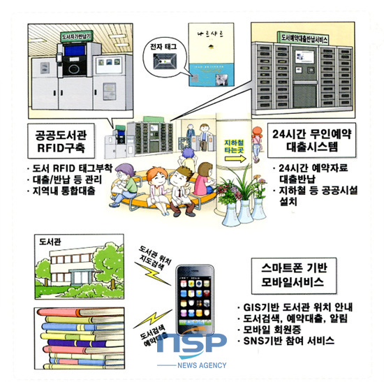 NSP통신- (수영구 제공)