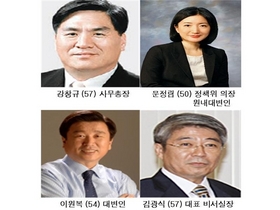 [NSP NEWS Image]이인제 대표 선진통일당 신임 당직자 임명사무총장 강창규 직무대행 등
